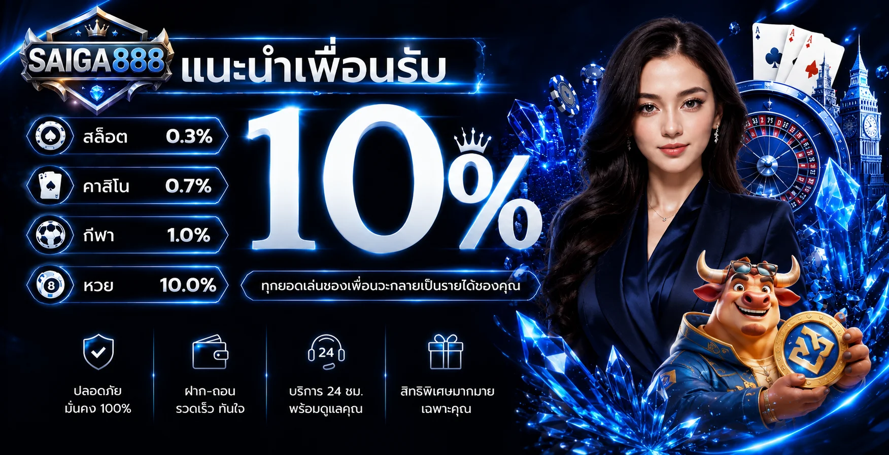 SAIGA888 ทางเข้าเว็บตรง สล็อต บาคาร่า และคู่มือใช้งาน